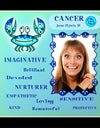 CANCER 'Positive' Tile